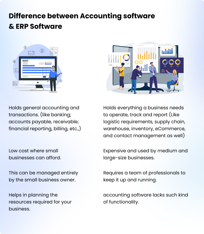 difference-between-erp-and-accounting-software